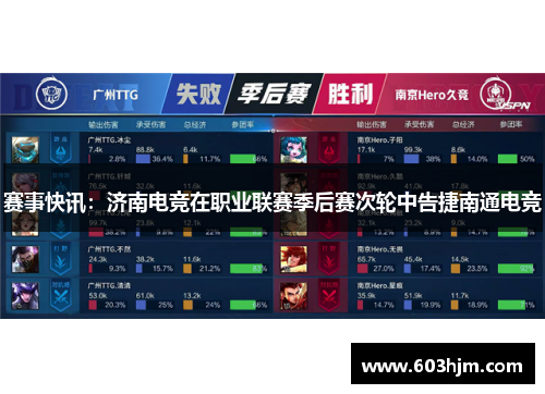 赛事快讯：济南电竞在职业联赛季后赛次轮中告捷南通电竞