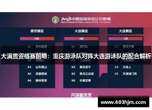 大满贯资格赛前瞻：重庆游泳队对阵大连游泳队的配合解析