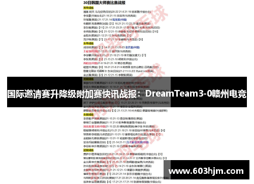 国际邀请赛升降级附加赛快讯战报：DreamTeam3-0赣州电竞